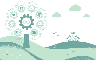 Q&A Energiegemeenschappen